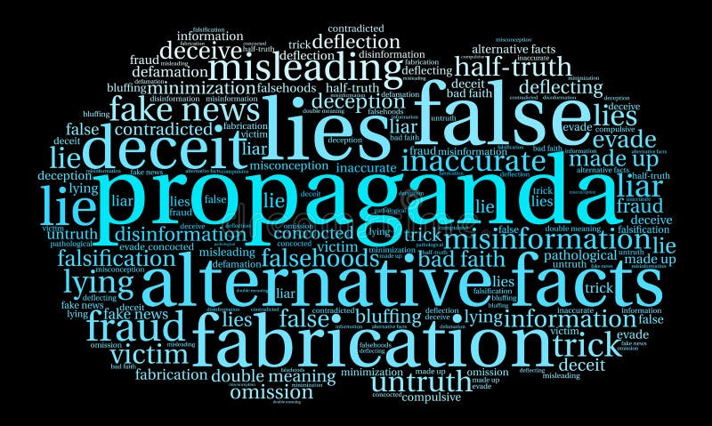 Propaganda Word Cloud on a black background. Propaganda Word Cloud on a black background.