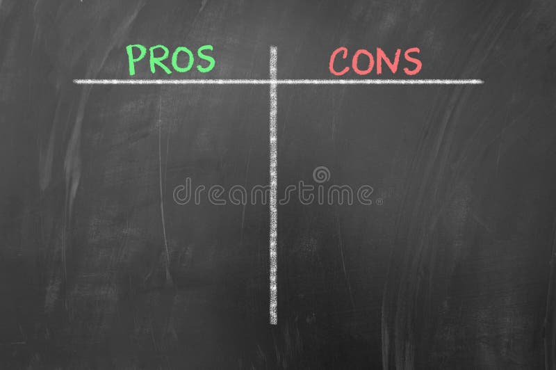 Pros And Cons Symbol Wooden Blocks With Words `pros And Cons