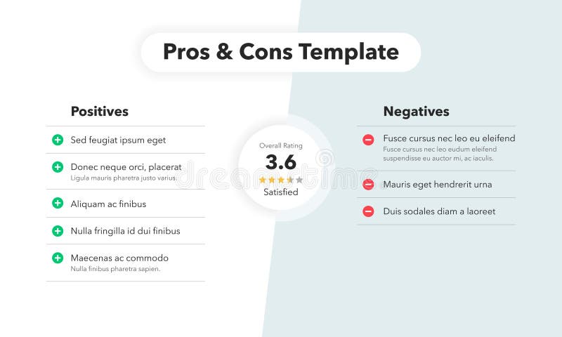 Voter Id Pros And Cons Chart