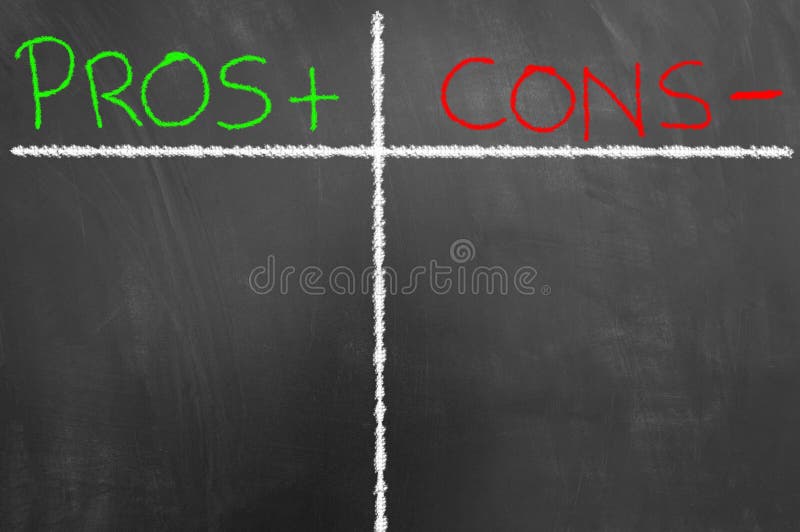 Pros - y - tabla del texto de la tiza del contra en la pizarra o la pizarra ilustración del vector Pros - y - tabla del texto de la tiza del contra en la pizarra o la pizarra ilustración del vector