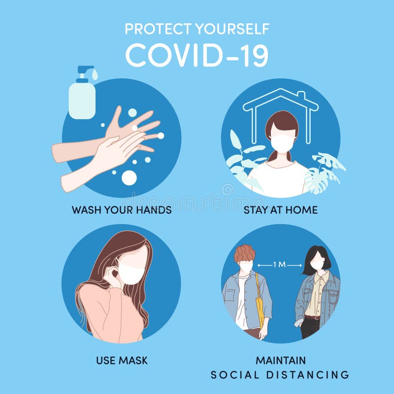 Proteja-se contra o vírus corona covid19 pessoas com nova lavagem normal suas mãos permaneçam em casa máscara de uso mantenham a s