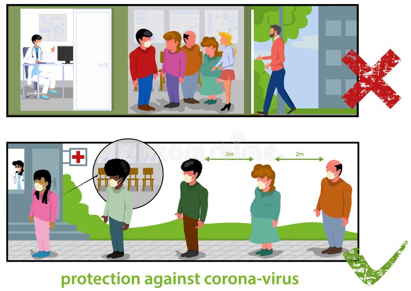 Proteção contra coronavírus e ilustração de cor instrutiva