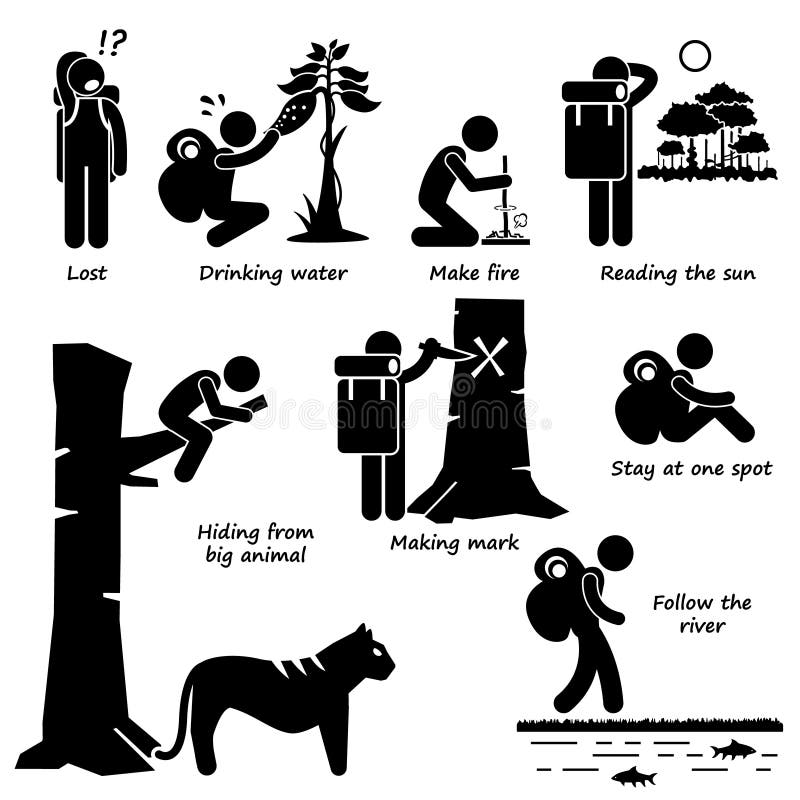 Przetrwanie Przechyla przewdoników gdy Gubi w dżungli akcjach Cliparts ilustracja wektor Przetrwanie Przechyla przewdoników gdy Gubi w dżungli akcjach Cliparts ilustracja wektor