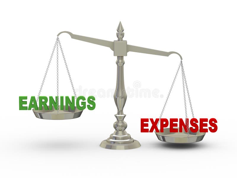 Przychody i koszty na skala