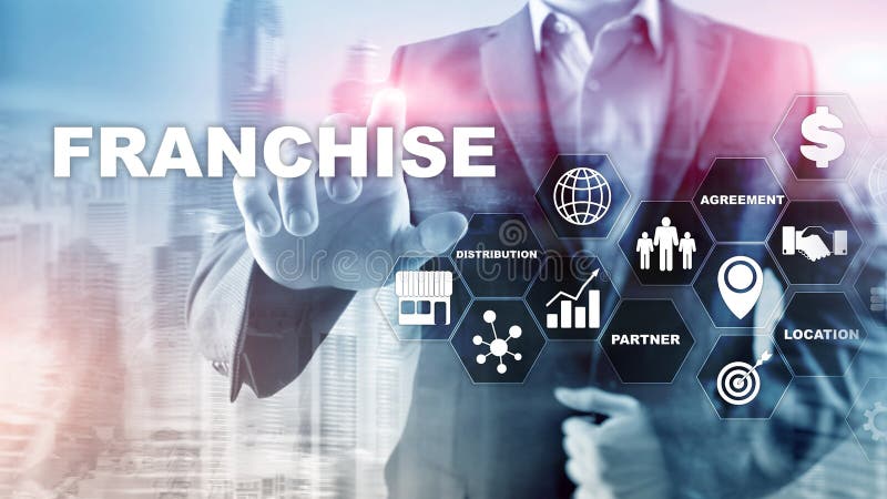 Przywileju poj?cie na wirtualnym ekranie Marketingowy Oznakuje handel detaliczny i Biznesowy pracy misji poj?cie obraz royalty free Przywileju poj?cie na wirtualnym ekranie Marketingowy Oznakuje handel detaliczny i Biznesowy pracy misji poj?cie obraz royalty free