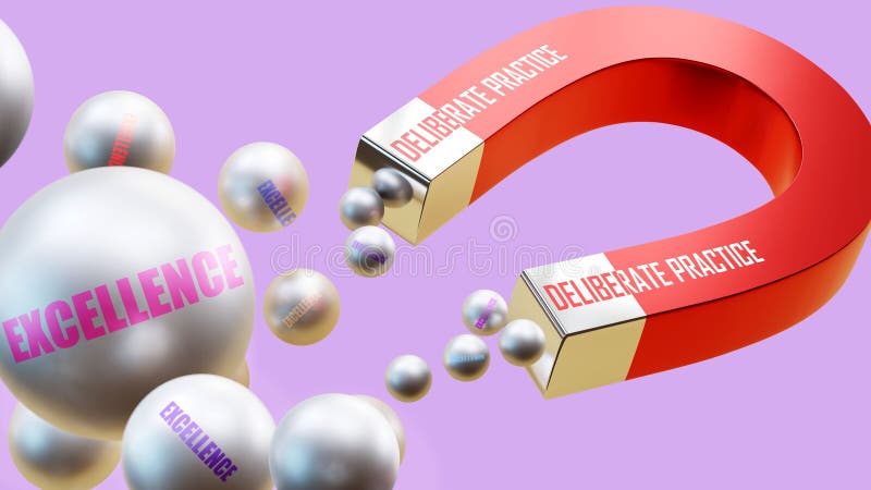 Práctica deliberada que atrae a la excelencia. Una metáfora imponente en la que la práctica deliberada atrae a los ex. El poder de la práctica deliberada ayuda a lograr una práctica deliberada.