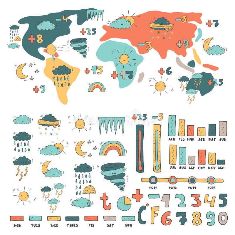 Prévisions météorologiques tirées par la main mignonnes de griffonnage infographic illustration libre de droits Prévisions météorologiques tirées par la main mignonnes de griffonnage infographic illustration libre de droits