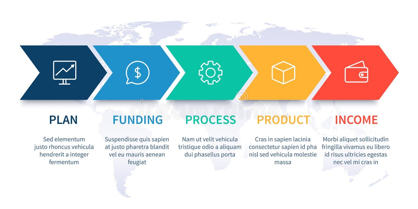 Punti di flusso di lavoro delle frecce Grafico globale di processo aziendale, punto al diagramma di successo e vettore di cronolo Punti di flusso di lavoro delle frecce Grafico globale di processo aziendale, punto al diagramma di successo e vettore di cronolo