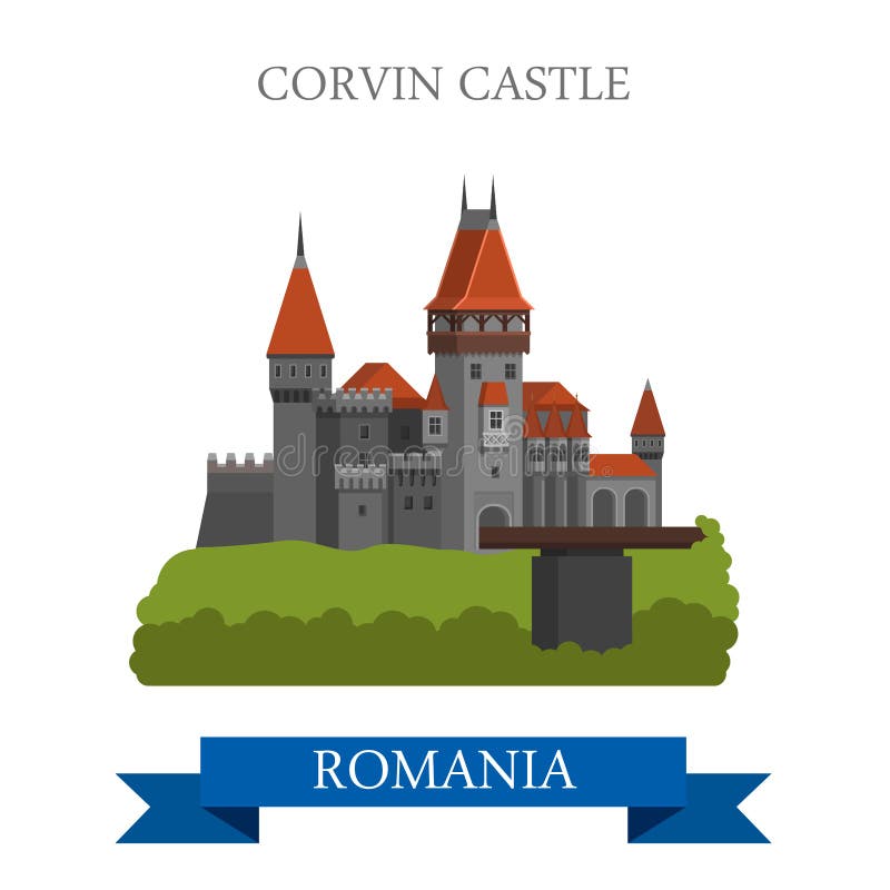 Punto di riferimento piano dell'attrazione di vettore della Romania Europa del castello di Corvin
