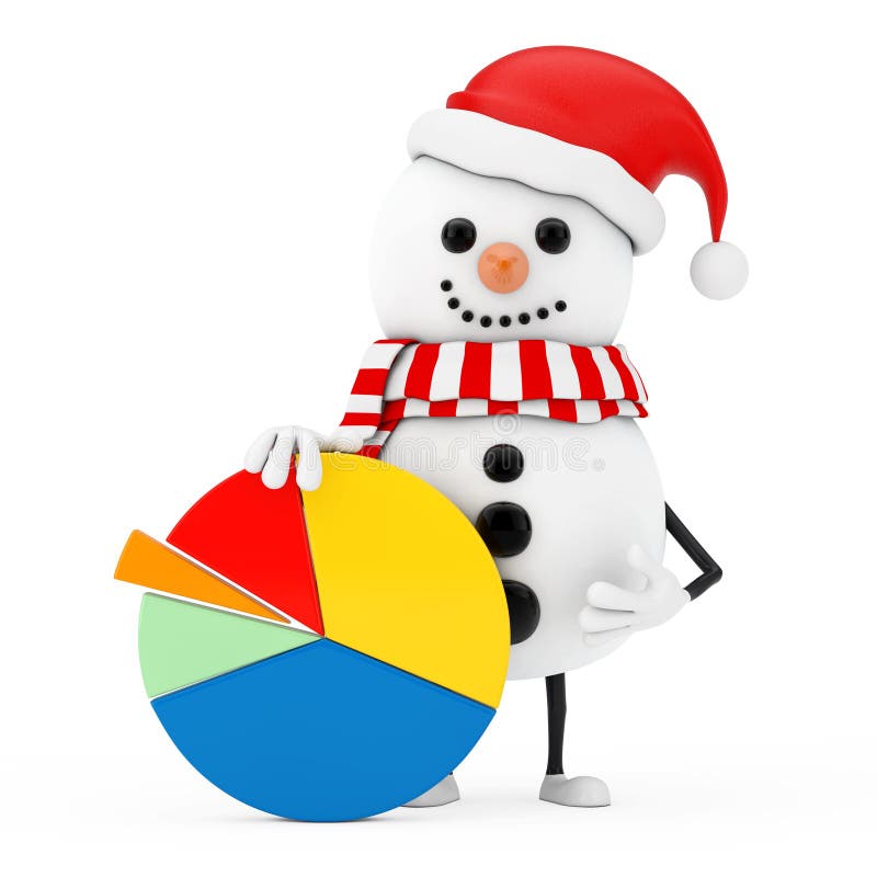 Snowman in Santa Claus Hat Character Mascot with Info Graphics Business Pie Chart on a white background. 3d Rendering. Snowman in Santa Claus Hat Character Mascot with Info Graphics Business Pie Chart on a white background. 3d Rendering