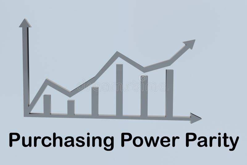 Purchasing Power Parity Stock Illustration Illustration Of Dialogue Purchasing Power Parity Stock Illustration Illustration Of Dialogue