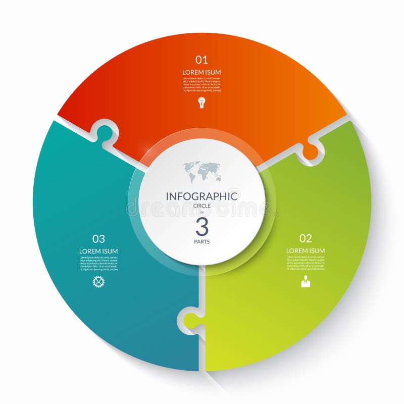 3 Part Cycle Diagram Template 3 Part Cycle Diagram Template