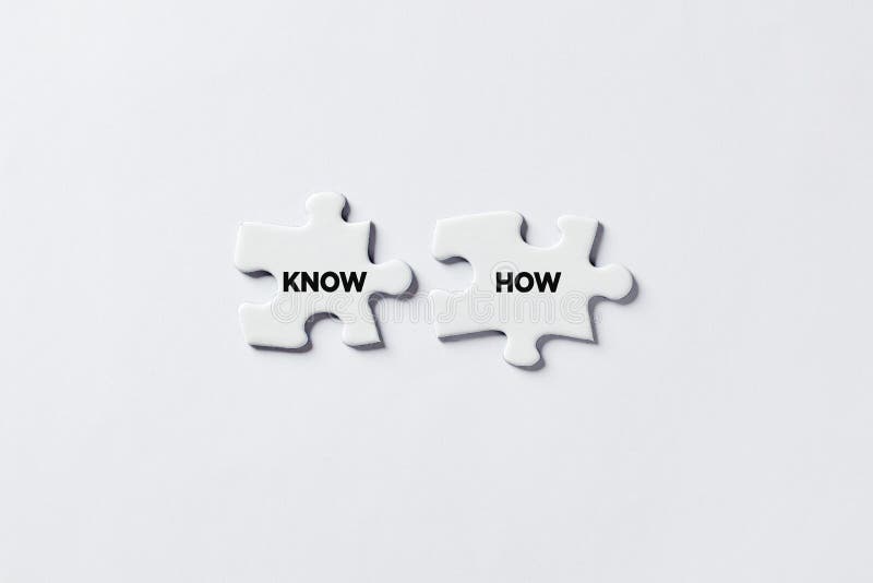 Puzzle pieces with the words know how. Knowledge, information, experience and business know how