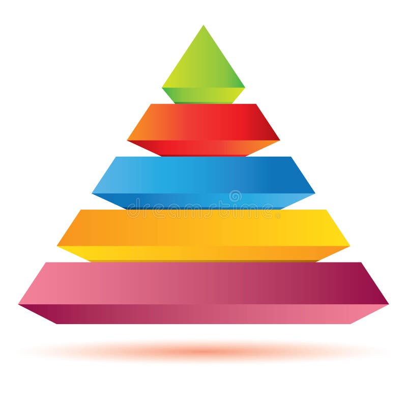 Pyramid Chart Stock Images Image 36931164