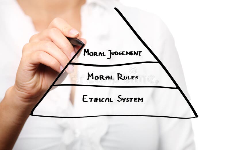 Pyramid för moral för hand för affärsteckningskvinnlig royaltyfria foton