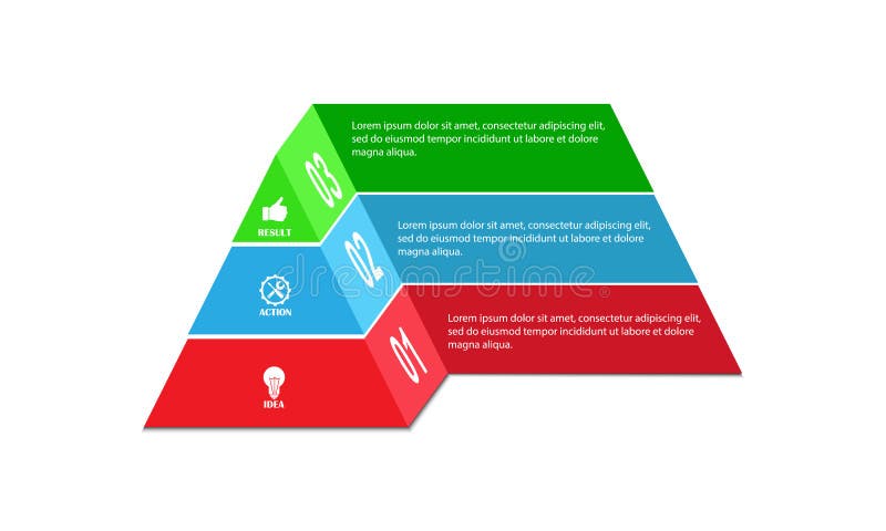 Financial Planning Pyramid Chart