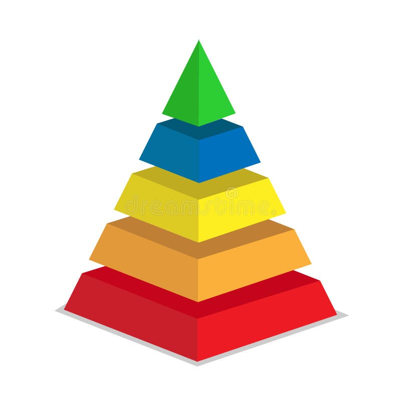 Pyramid of Success of Five Sections. Infographics for Presentations of ...