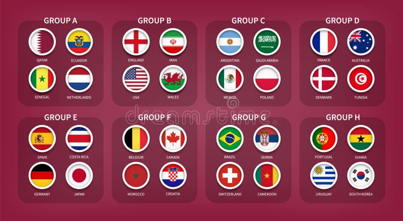 Qatar Fifa World Cup Soccer Tournament 2022 32 Teams Final Draw