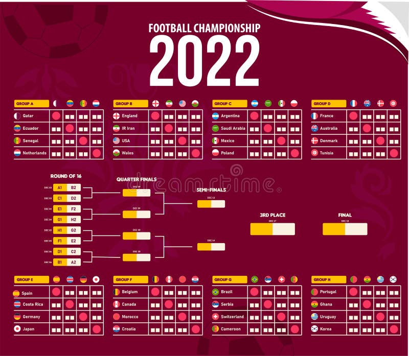 Russia 2018 - FIFA World Cup Wall Chart: fixtures and results