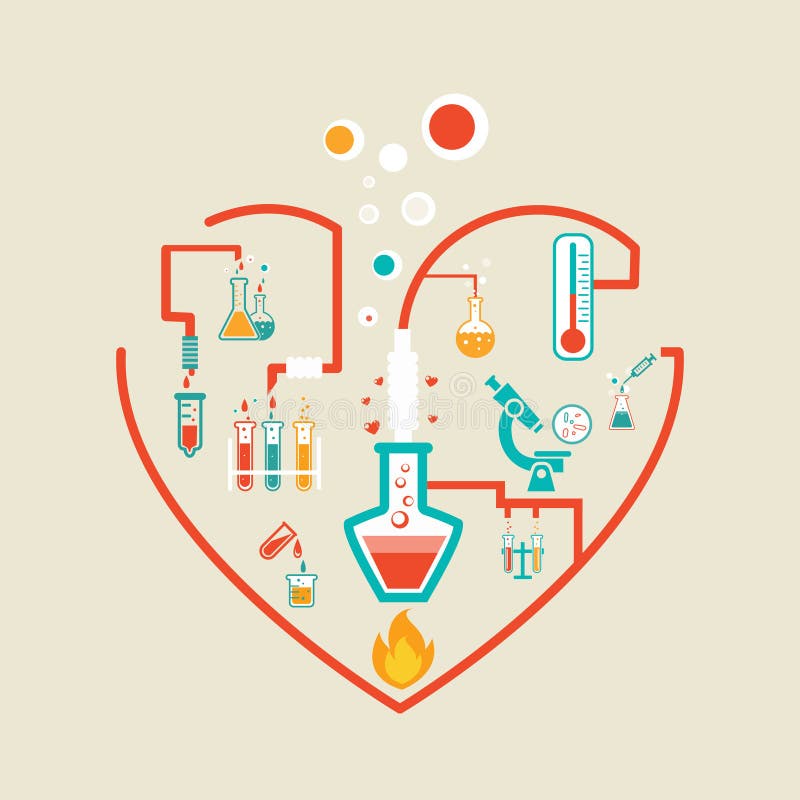 QuÃ­mica do amor