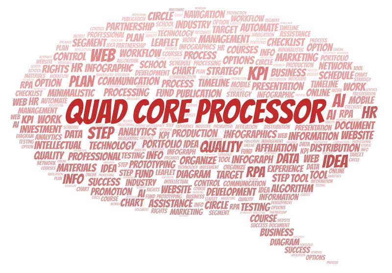Quad Core Processor typography word cloud create with the text only. royalty free illustration