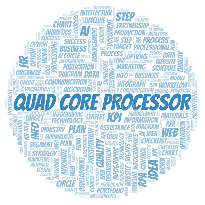 Quad Core Processor typography word cloud create with the text only. royalty free illustration