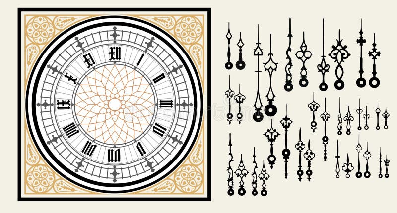 Quadrante di orologio d'annata con le mani dell'insieme nello stile vittoriano Modello editabile di vettore
