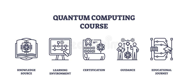 Quantum computing course icons show a book, computer, and people... stock illustration