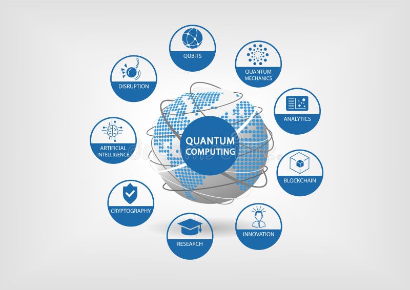 Quantum computing vector illustration with connected globe and icons stock illustration