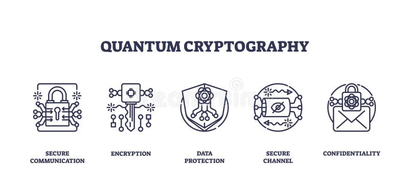 Quantum cryptography focuses on secure communication, encryption, and data protection. ... stock illustration
