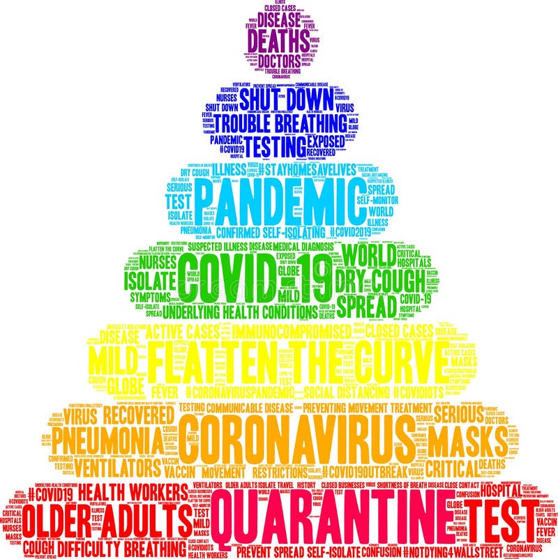 Quarantine Word Cloud stock vector. Illustration of adults 178213416