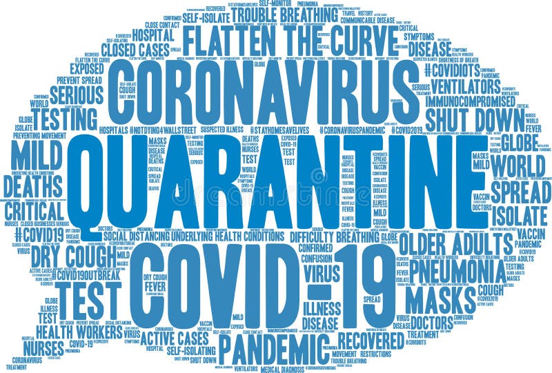 Quarantine Word Cloud stock vector. Illustration of globe 178213998