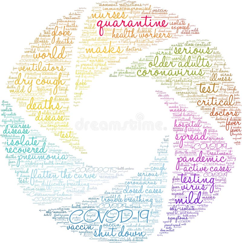 Quarantine Word Cloud stock vector. Illustration of cough 178214796