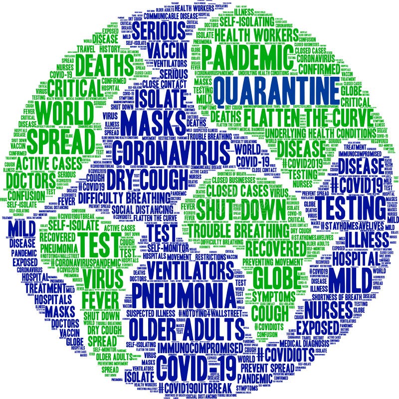 Quarantine Word Cloud stock vector. Illustration of dying 178215168