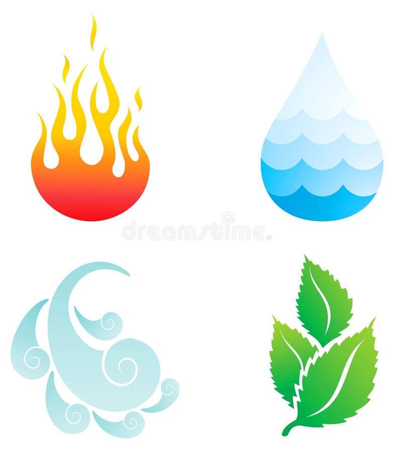 Quatro Elementos: Fogo, água, Terra, Ar Etiquetas Do Elemento Da Natureza  Ilustração Do Vetor Para Sua água Fresca De Design Ilustração do Vetor -  Ilustração de gota, ambiente: 141459250