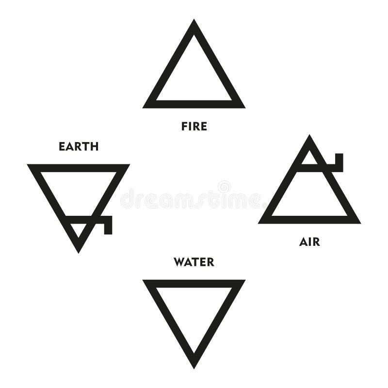 Sinal Do ícone Do Círculo Dos Elementos Da Natureza 4 Água, Fogo, Terra, Ar  No Fundo Escuro Ilustração do Vetor - Ilustração de sinal, linha: 75577729