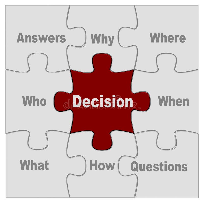 Quebra-cabeças de decisão ilustração royalty free