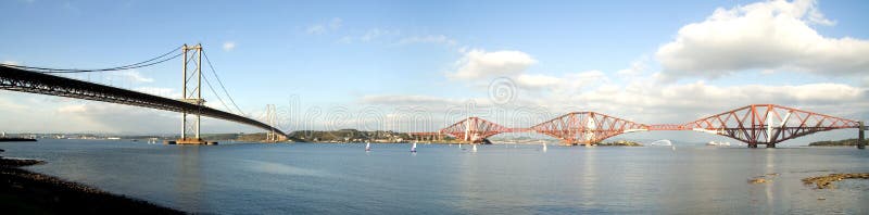 Queensferry Panorama