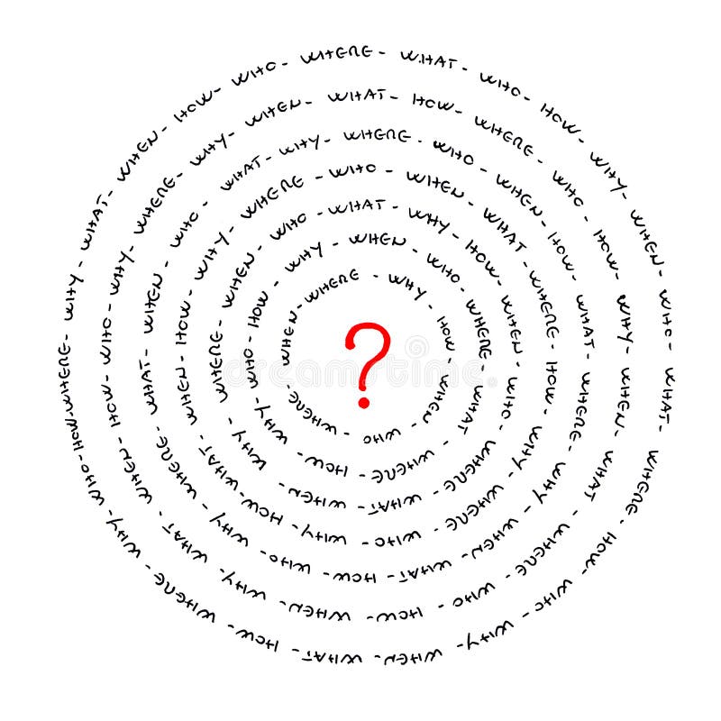 Questions illustration de vecteur