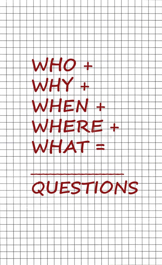Questions illustration libre de droits
