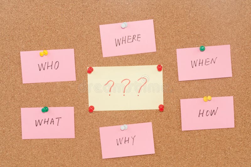 Questions stock photography