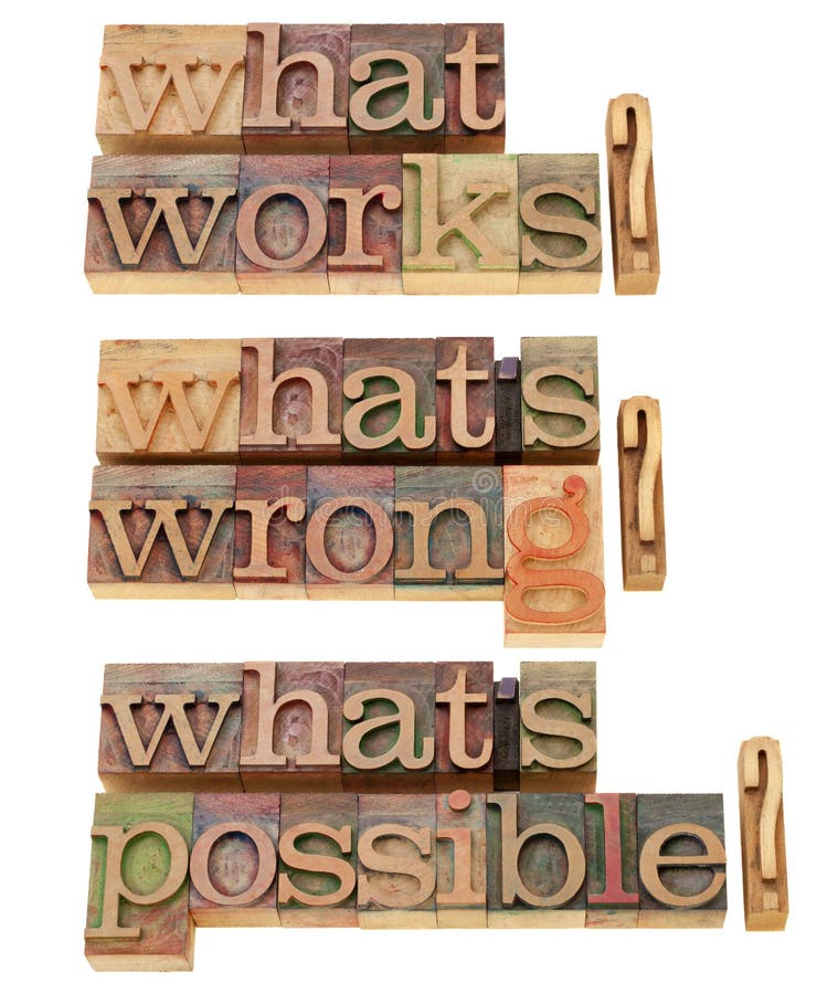 What works, what is wrong what is possible, - isolated questions in vintage wood letterpress printing blocks. What works, what is wrong what is possible, - isolated questions in vintage wood letterpress printing blocks