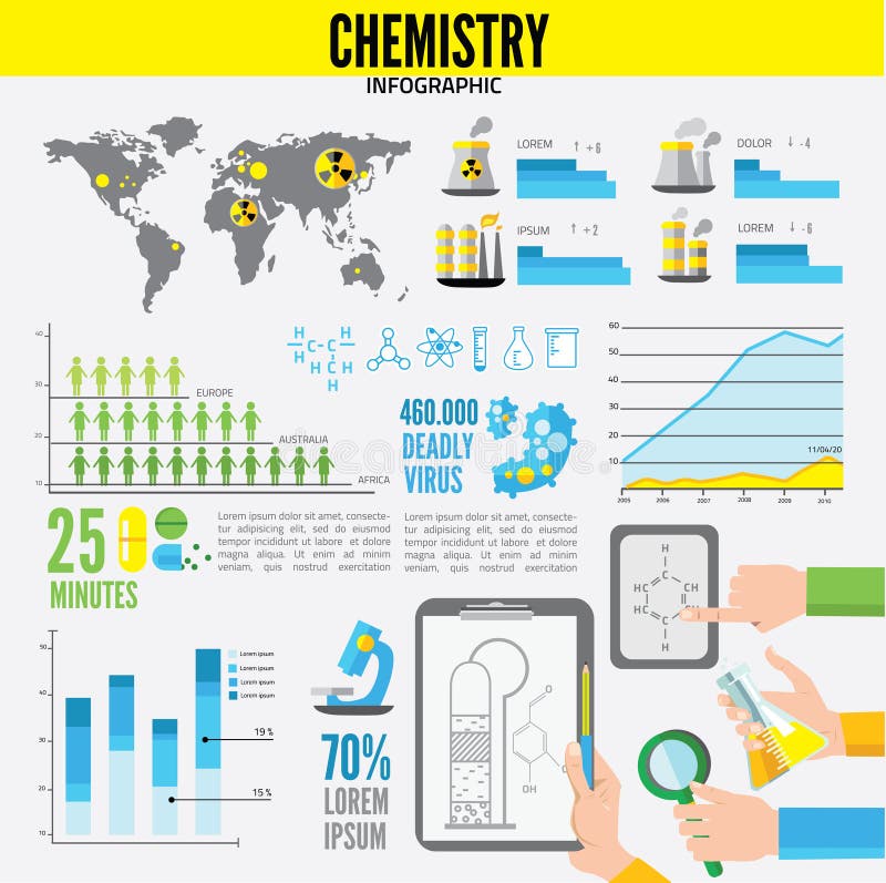 Química infographic stock de ilustración Química infographic stock de ilustración