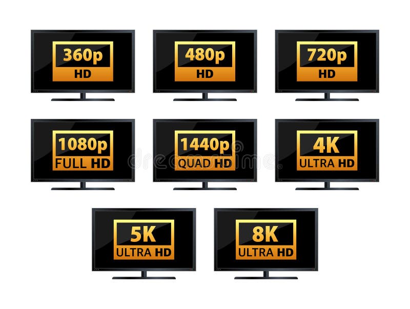 720p, 1080p, 1440p, 2K, 4K, 5K, 8K : Explication de la résolution  d'affichage 