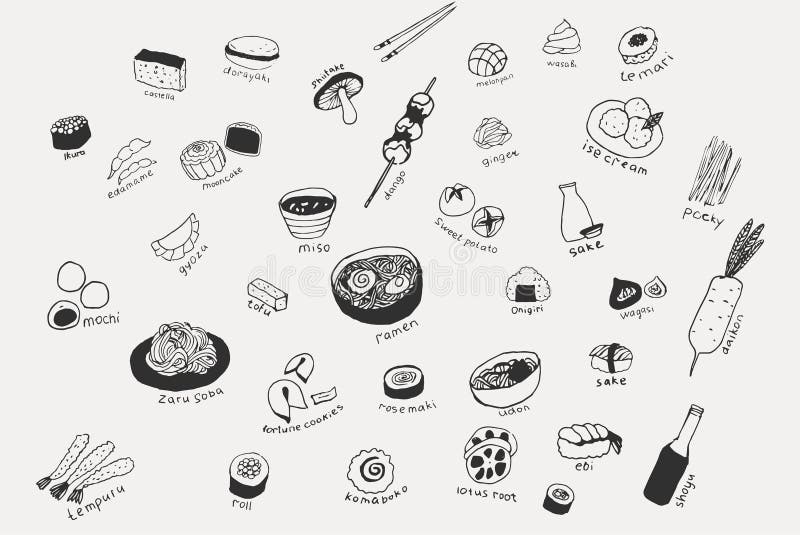 Raccolta dell'alimento giapponese differente Linea disegnata a mano insieme di arte dell'alimento illustrazione di stock Raccolta dell'alimento giapponese differente Linea disegnata a mano insieme di arte dell'alimento illustrazione di stock