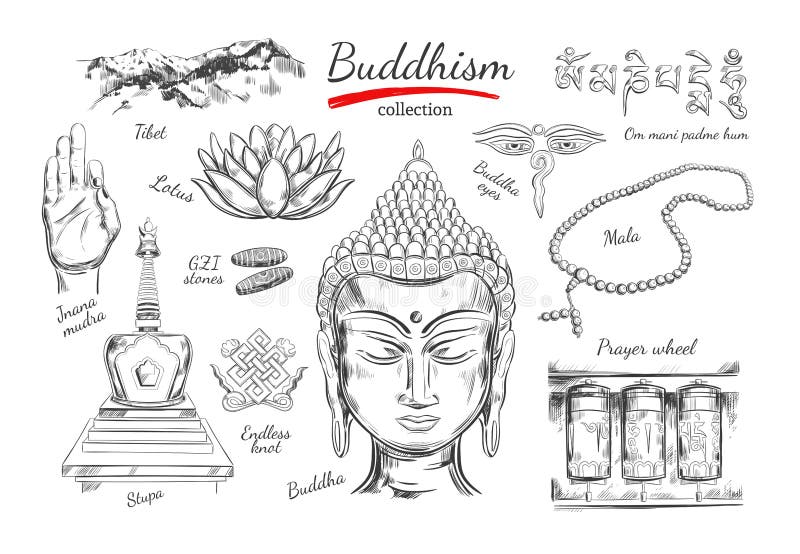 Raccolta di buddismo Spiritualità, yoga Illustrazione disegnata a mano di vettore Stile di abbozzo Oggetti rituali con la testa d