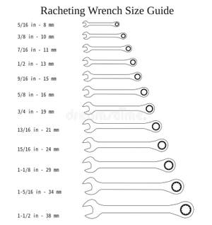 Rachet Stock Illustrations 16 Rachet Stock Illustrations Vectors Rachet Stock Illustrations 16 Rachet Stock Illustrations Vectors
