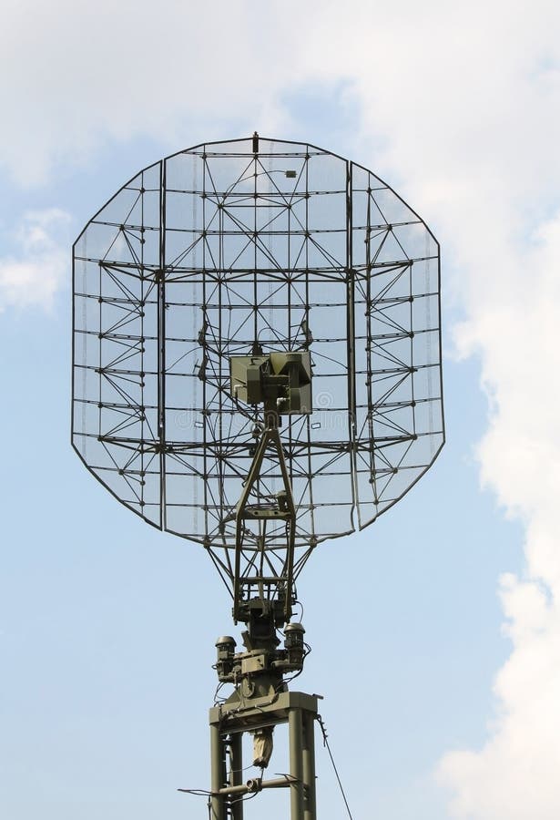 network radar 1