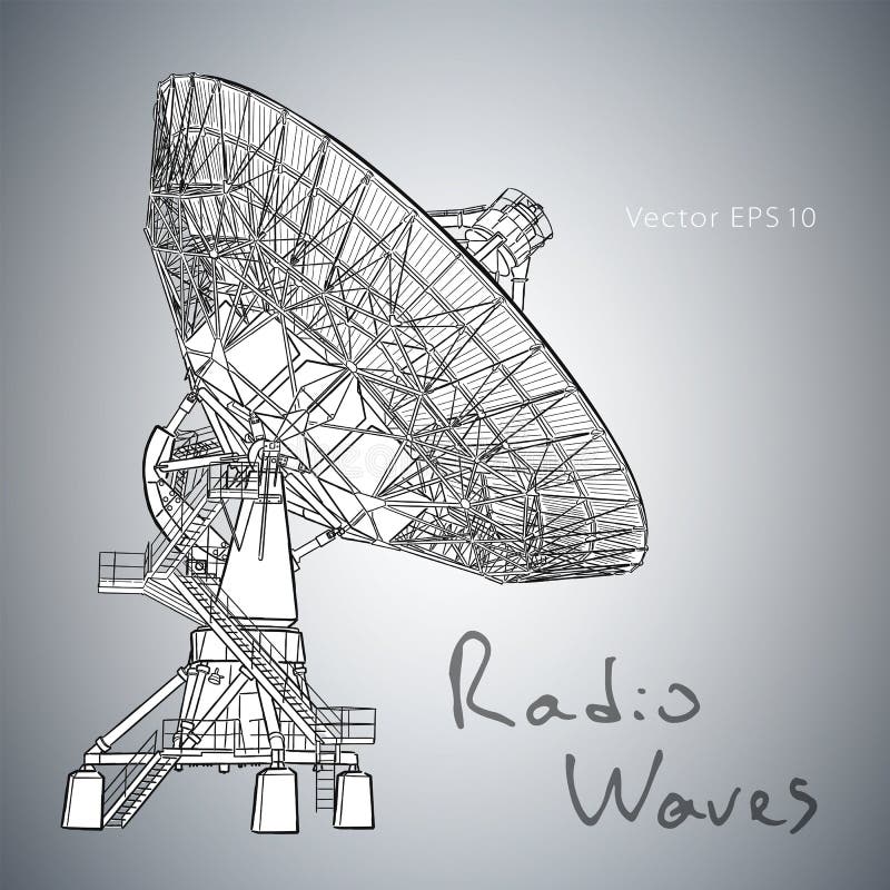 Radio Telescope Dishes Antenna. Vector Sketch Draw Stock Vector