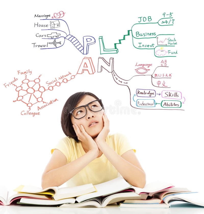 Ragazza confusa dello studente che pensa al piano futuro di carriera fotografia stock Ragazza confusa dello studente che pensa al piano futuro di carriera fotografia stock